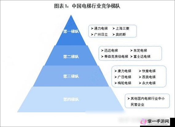 国内精品一线二线三线区别：不同层次精品的特点与差异分析