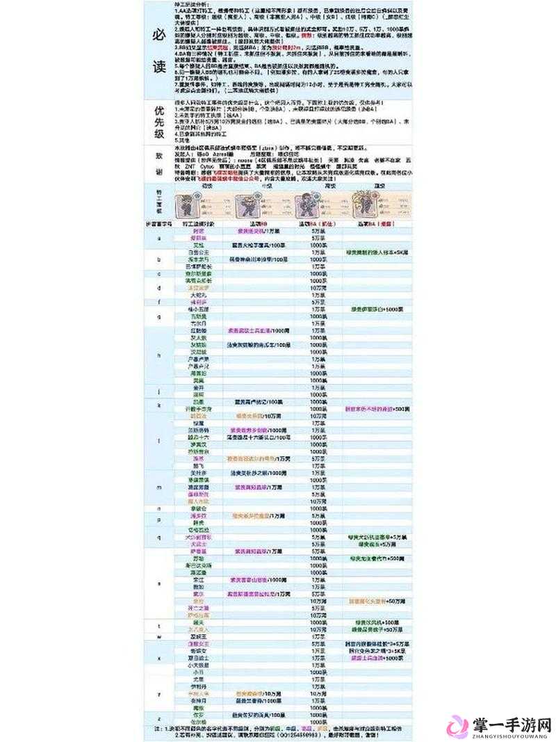 最强蜗牛特工潘多拉选项全面解析与高效攻略指南